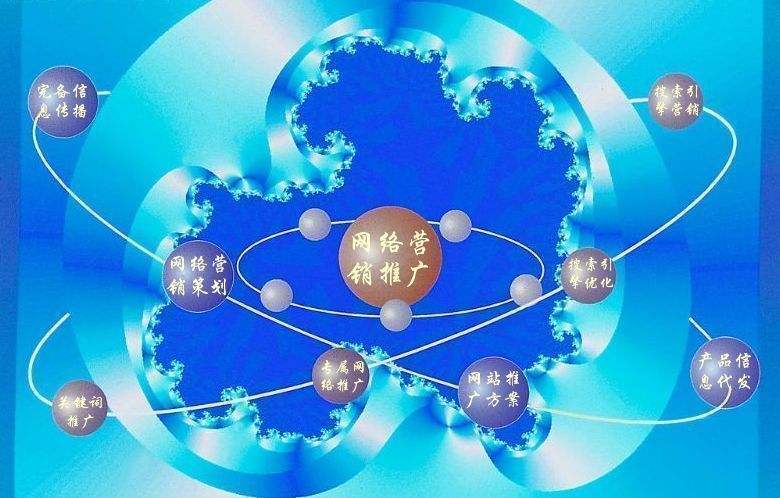 复兴新媒体运营企业需要掌握的网络推广技巧有哪些